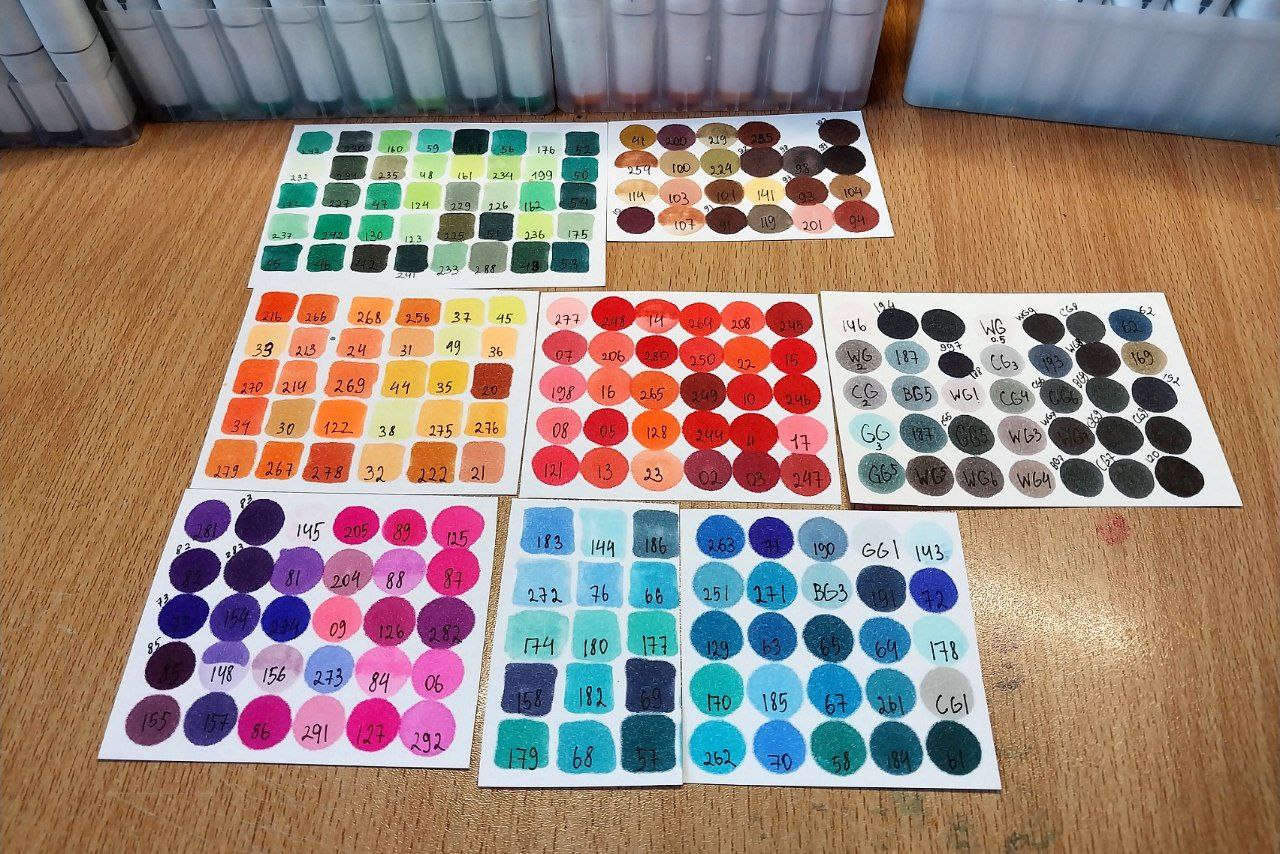 Работа в процессе